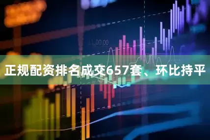 正规配资排名成交657套、环比持平